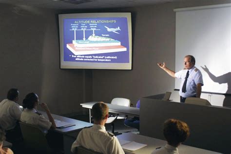 Aviation Training One International .